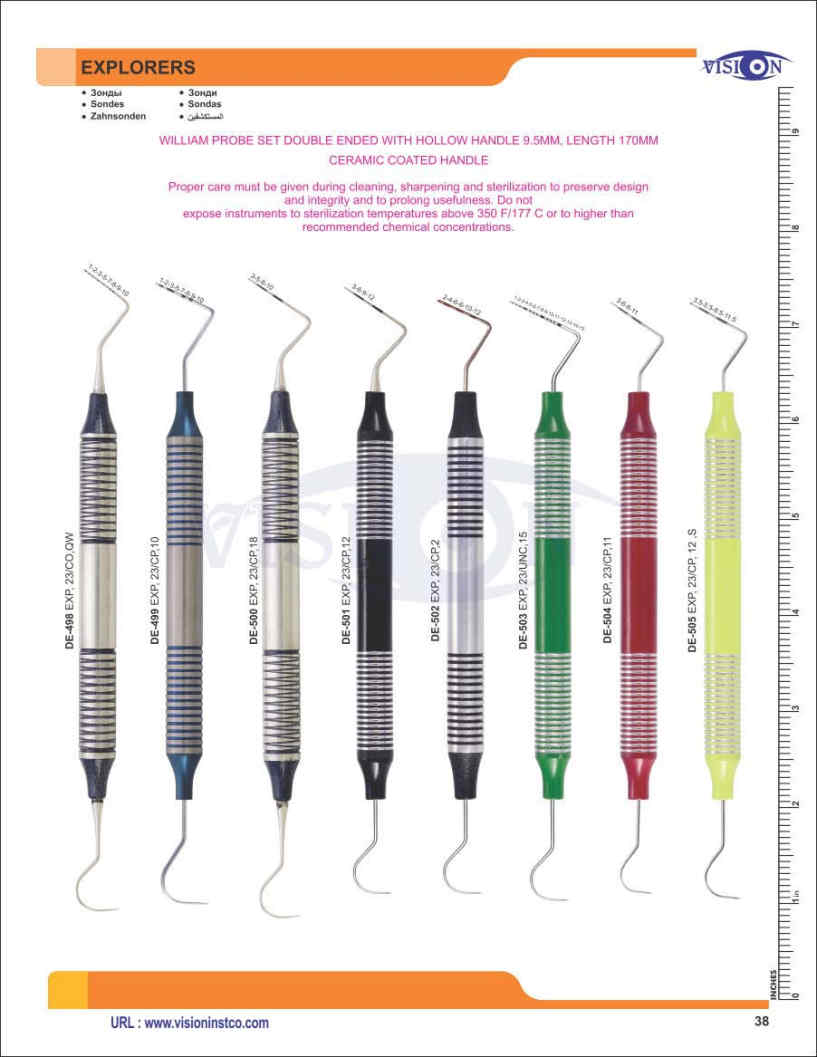 Vision Instruments Company Instruments